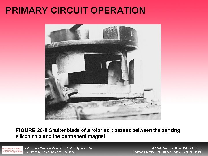 PRIMARY CIRCUIT OPERATION FIGURE 20 -9 Shutter blade of a rotor as it passes