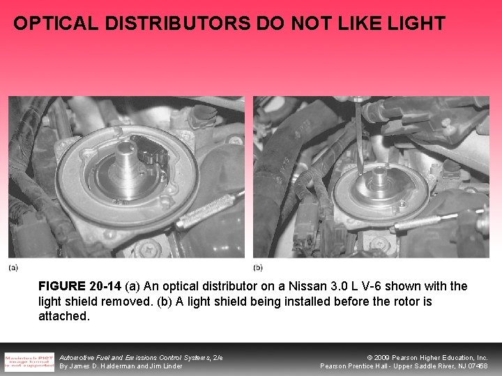 OPTICAL DISTRIBUTORS DO NOT LIKE LIGHT FIGURE 20 -14 (a) An optical distributor on
