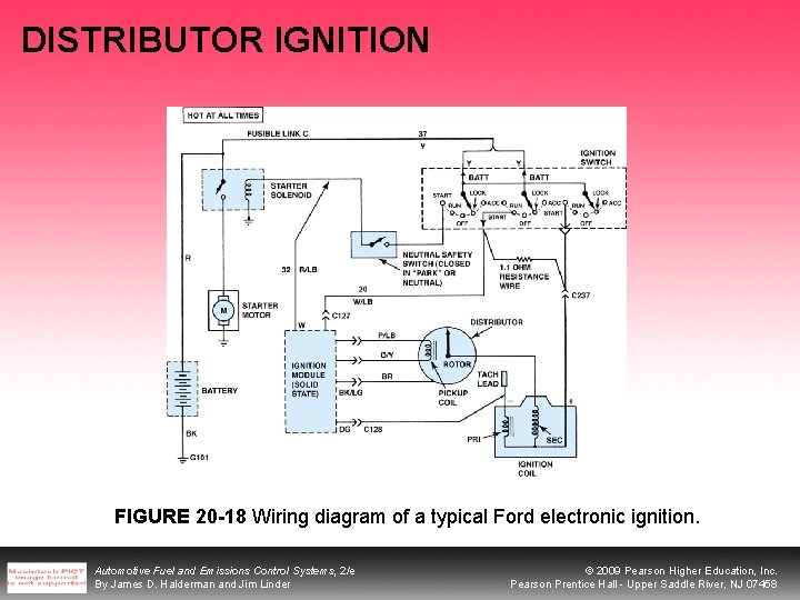 DISTRIBUTOR IGNITION FIGURE 20 -18 Wiring diagram of a typical Ford electronic ignition. Automotive