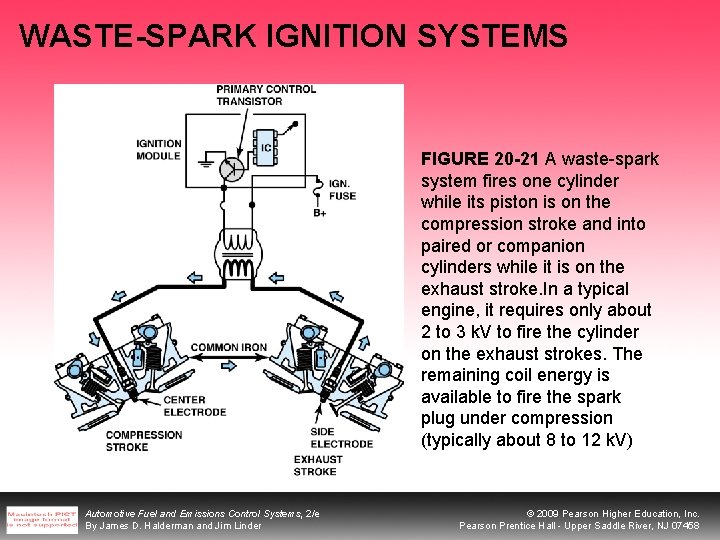 WASTE-SPARK IGNITION SYSTEMS FIGURE 20 -21 A waste-spark system fires one cylinder while its