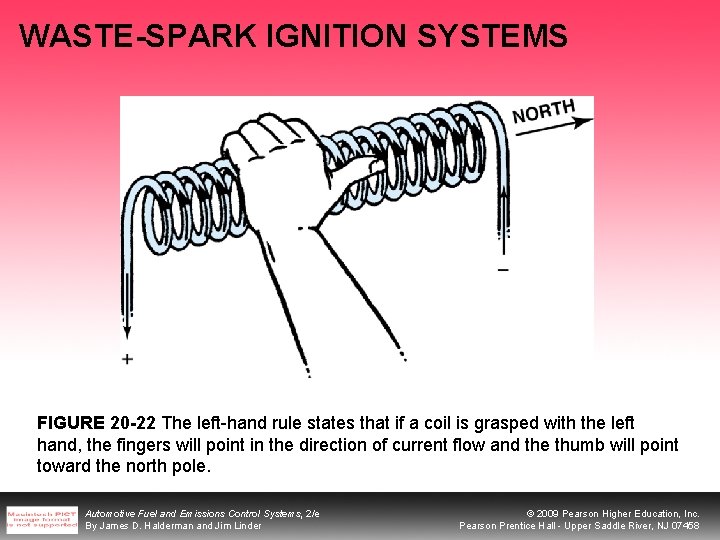 WASTE-SPARK IGNITION SYSTEMS FIGURE 20 -22 The left-hand rule states that if a coil