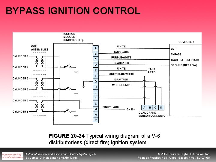 BYPASS IGNITION CONTROL FIGURE 20 -24 Typical wiring diagram of a V-6 distributorless (direct
