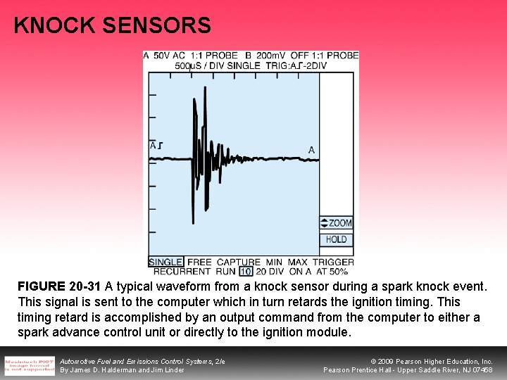 KNOCK SENSORS FIGURE 20 -31 A typical waveform from a knock sensor during a