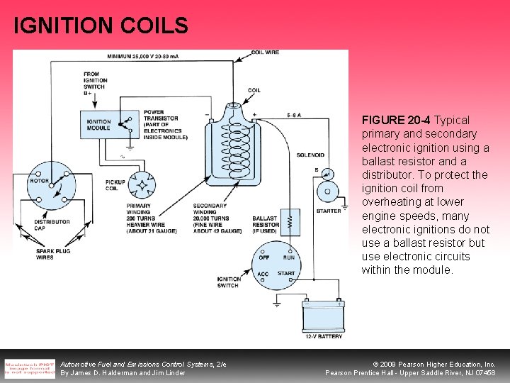 IGNITION COILS FIGURE 20 -4 Typical primary and secondary electronic ignition using a ballast