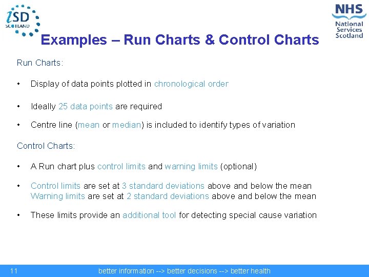 Examples – Run Charts & Control Charts Run Charts: • Display of data points