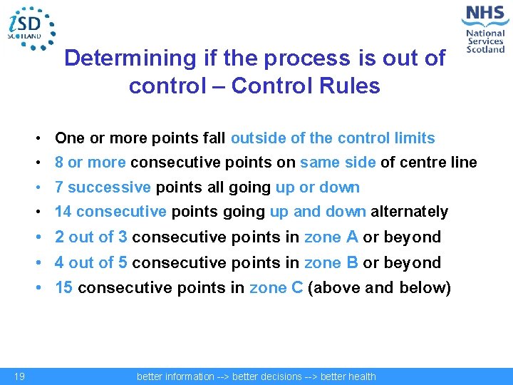 Determining if the process is out of control – Control Rules • One or