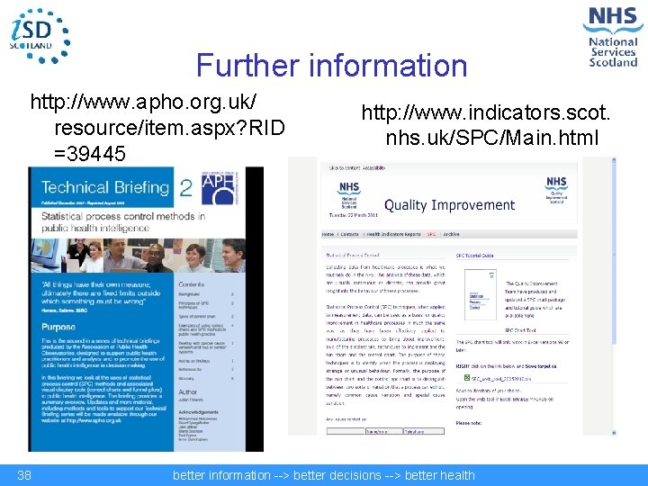 Further information http: //www. apho. org. uk/ resource/item. aspx? RID =39445 38 http: //www.