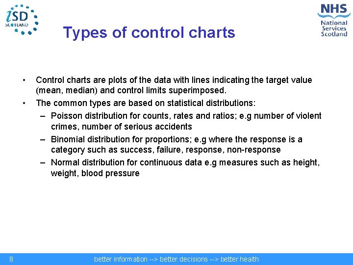 Types of control charts • • 8 Control charts are plots of the data