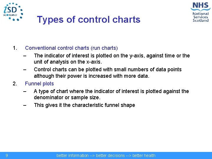 Types of control charts 1. 2. 9 Conventional control charts (run charts) – The