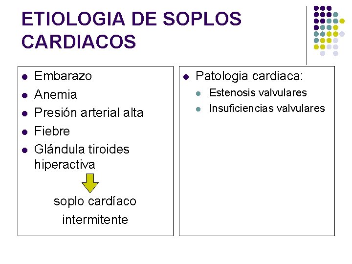 ETIOLOGIA DE SOPLOS CARDIACOS l l l Embarazo Anemia Presión arterial alta Fiebre Glándula