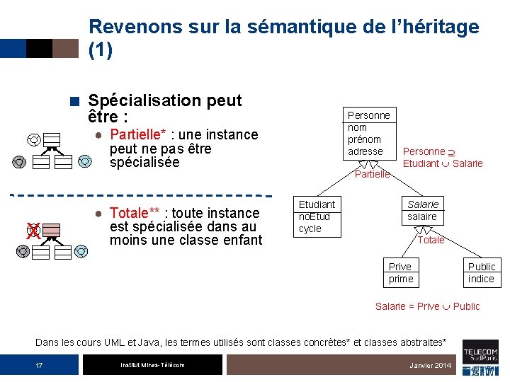 Revenons sur la sémantique de l’héritage (1) ■ Spécialisation peut être : Personne nom