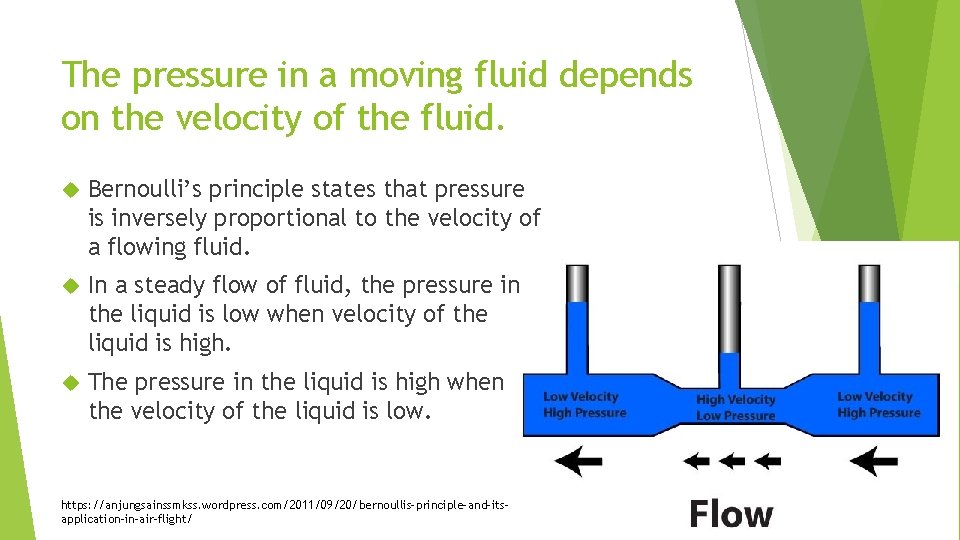 The pressure in a moving fluid depends on the velocity of the fluid. Bernoulli’s