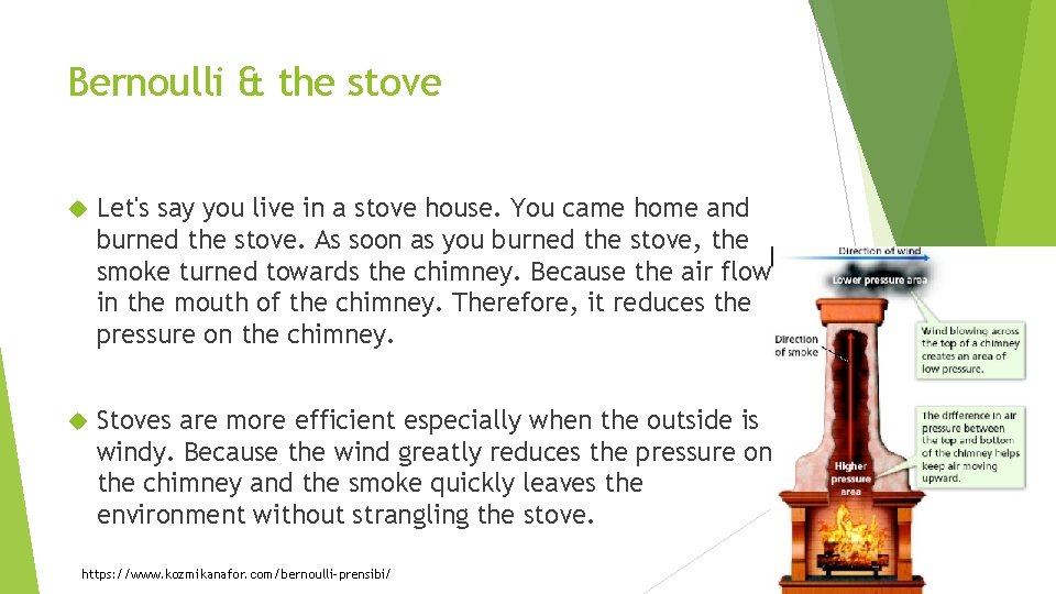 Bernoulli & the stove Let's say you live in a stove house. You came