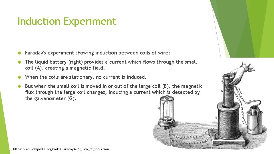 Induction Experiment Faraday's experiment showing induction between coils of wire: The liquid battery (right)