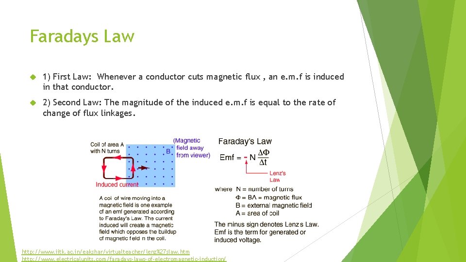 Faradays Law 1) First Law: Whenever a conductor cuts magnetic flux , an e.