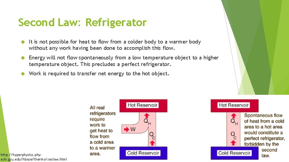 Second Law: Refrigerator It is not possible for heat to flow from a colder