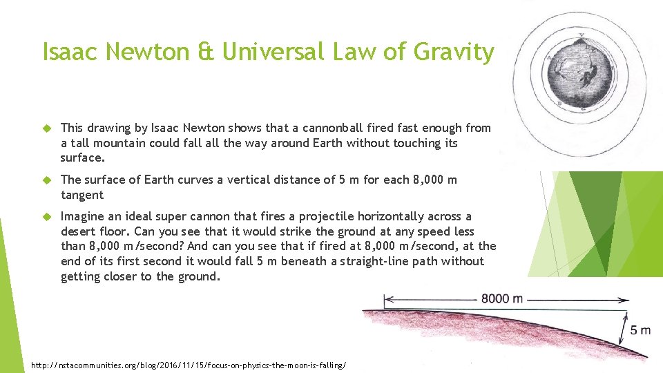 Isaac Newton & Universal Law of Gravity This drawing by Isaac Newton shows that