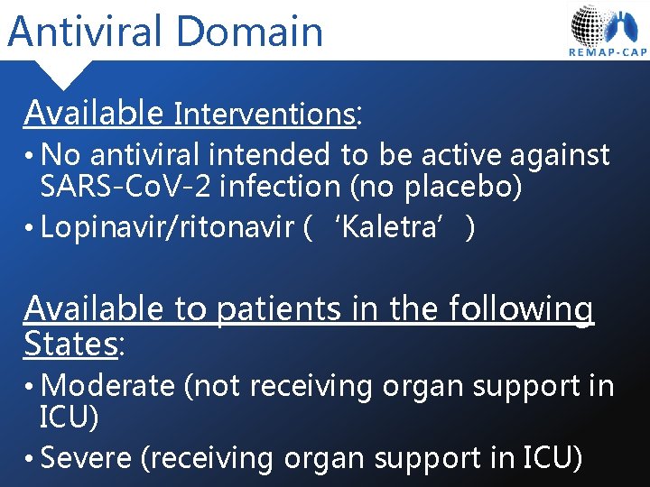 Antiviral Domain Available Interventions: • No antiviral intended to be active against SARS-Co. V-2