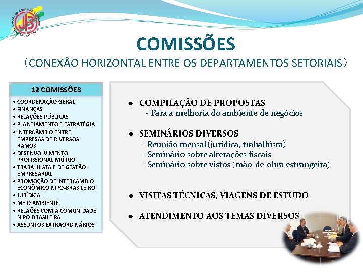 COMISSÕES （CONEXÃO HORIZONTAL ENTRE OS DEPARTAMENTOS SETORIAIS） 12 COMISSÕES • COORDENAÇÃO GERAL • FINANÇAS