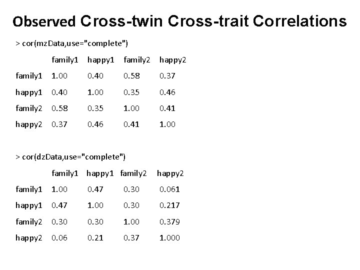 Observed Cross-twin Cross-trait Correlations > cor(mz. Data, use="complete") family 1 happy 1 family 2