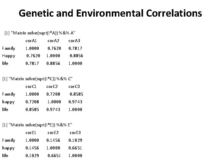 Genetic and Environmental Correlations [1] "Matrix solve(sqrt(I*A)) %&% A" cor. A 1 cor. A