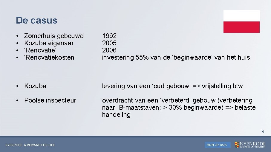 De casus • • Zomerhuis gebouwd Kozuba eigenaar ‘Renovatie’ ‘Renovatiekosten’ 1992 2005 2006 investering