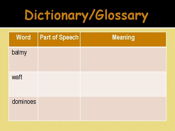 Dictionary/Glossary Word balmy waft dominoes Part of Speech Meaning 