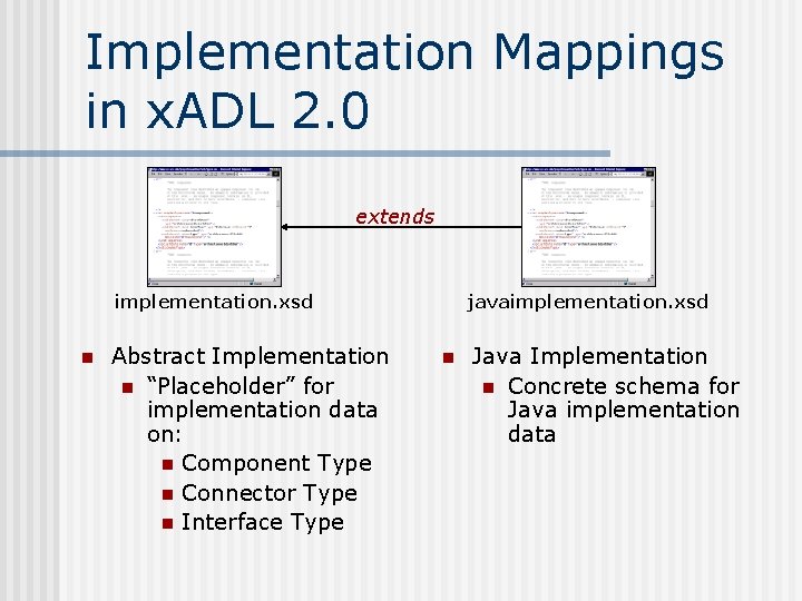 Implementation Mappings in x. ADL 2. 0 extends implementation. xsd n Abstract Implementation n