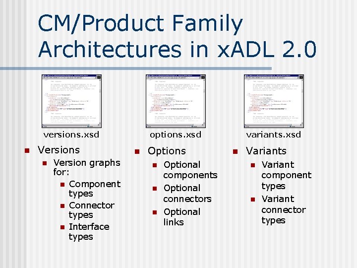 CM/Product Family Architectures in x. ADL 2. 0 versions. xsd n Versions n Version