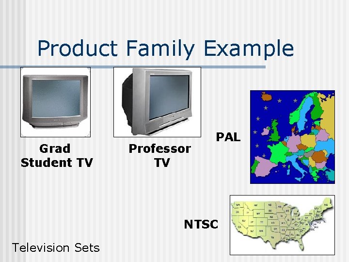 Product Family Example Grad Student TV Professor TV PAL NTSC Television Sets 