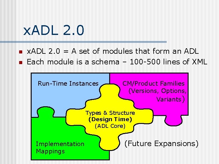 x. ADL 2. 0 n n x. ADL 2. 0 = A set of