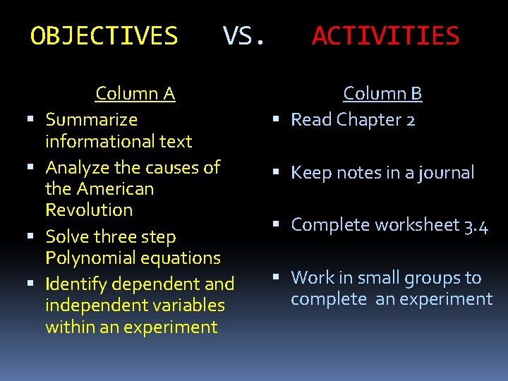 OBJECTIVES VS. Column A Summarize informational text Analyze the causes of the American Revolution