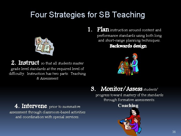 Four Strategies for SB Teaching 1. Plan instruction around content and performance standards using