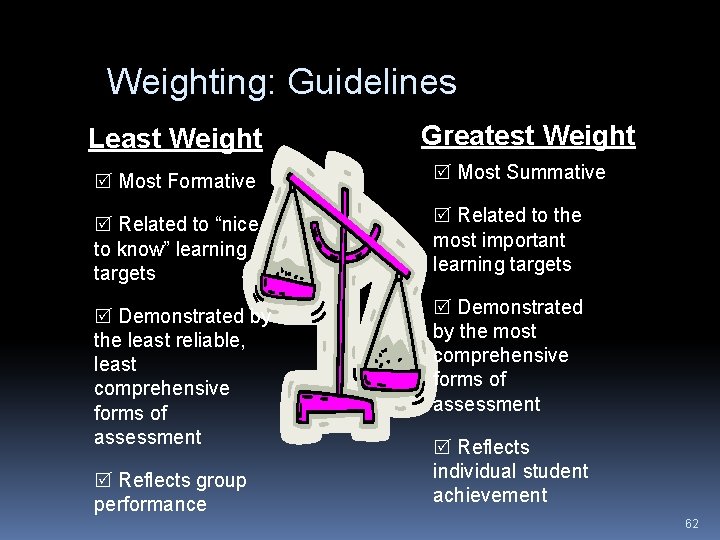 Weighting: Guidelines Least Weight Greatest Weight R Most Formative R Most Summative R Related
