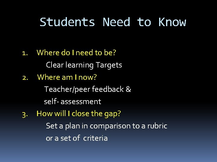 Students Need to Know 1. Where do I need to be? Clearning Targets 2.