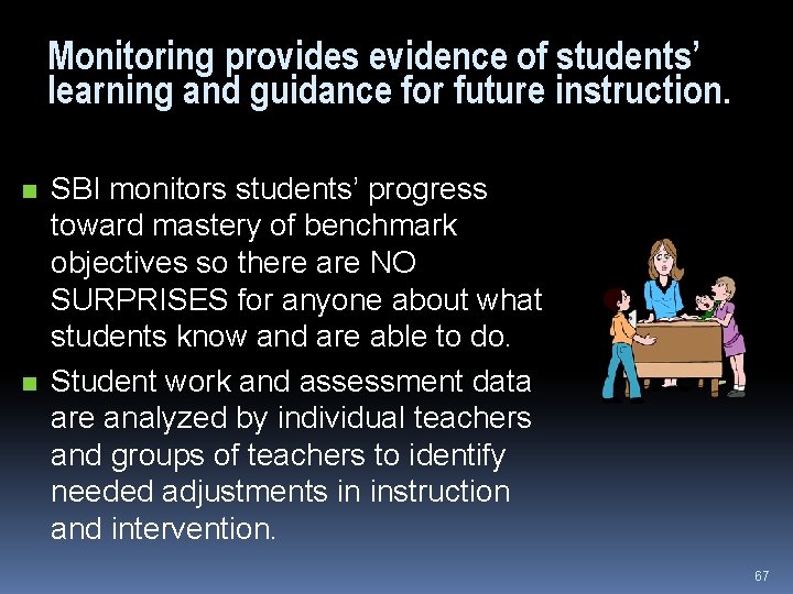 Monitoring provides evidence of students’ learning and guidance for future instruction. n n SBI