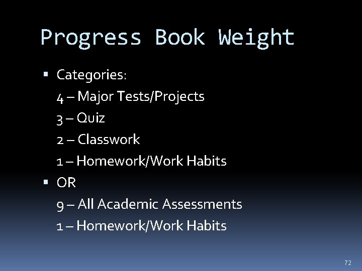 Progress Book Weight Categories: 4 – Major Tests/Projects 3 – Quiz 2 – Classwork