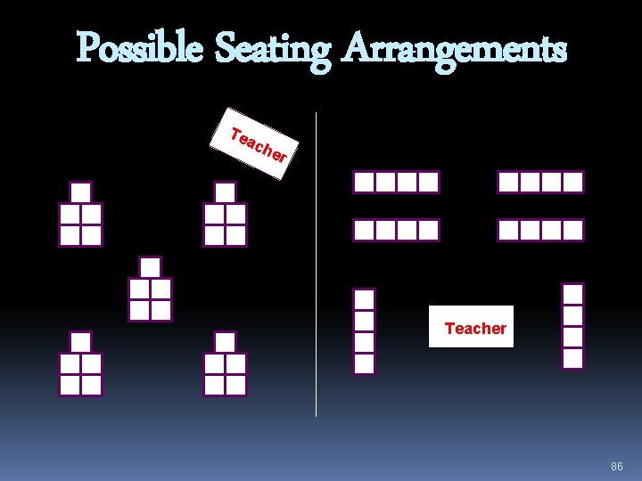 Possible Seating Arrangements Te ach er Teacher 86 