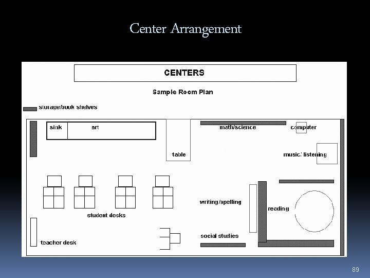 Center Arrangement 89 