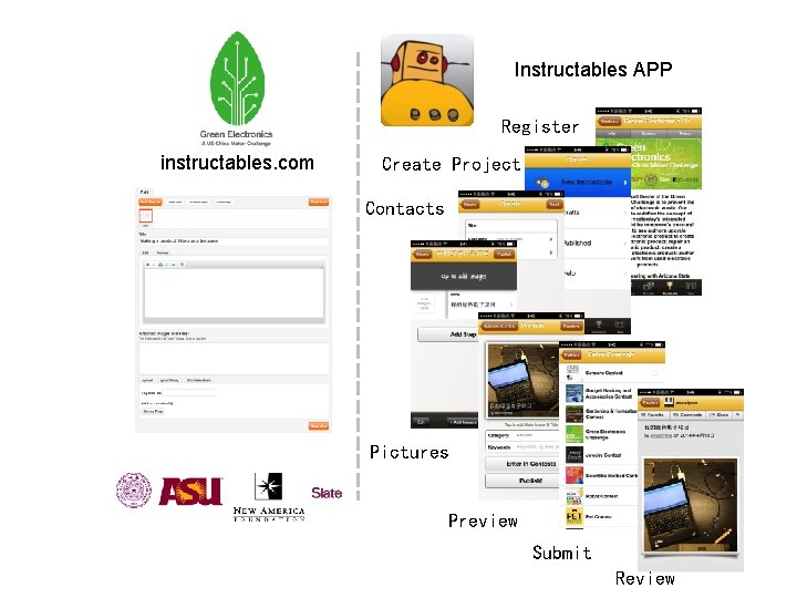 Instructables APP Register instructables. com Create Project Contacts Pictures Preview Submit Review 