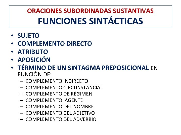 ORACIONES SUBORDINADAS SUSTANTIVAS FUNCIONES SINTÁCTICAS • • • SUJETO COMPLEMENTO DIRECTO ATRIBUTO APOSICIÓN TÉRMINO