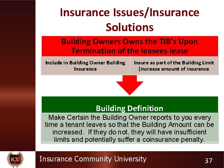 Insurance Issues/Insurance Solutions Building Owners Owns the TIB’s Upon Termination of the leasees lease