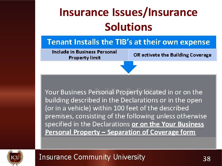 Insurance Issues/Insurance Solutions Tenant Installs the TIB’s at their own expense Include in Business