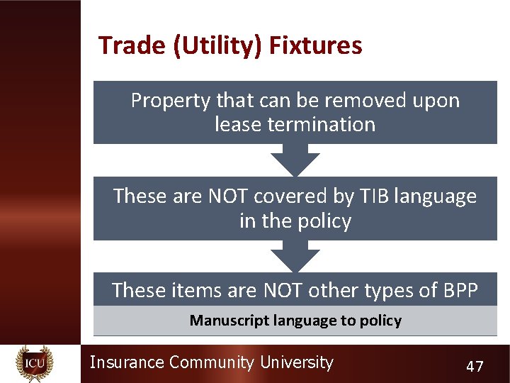 Trade (Utility) Fixtures Property that can be removed upon lease termination These are NOT