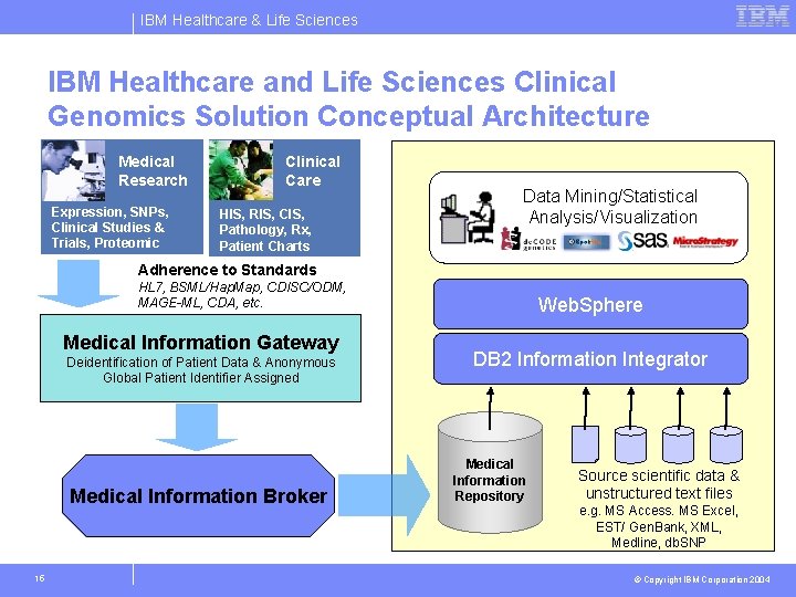 IBM Healthcare & Life Sciences IBM Healthcare and Life Sciences Clinical Genomics Solution Conceptual