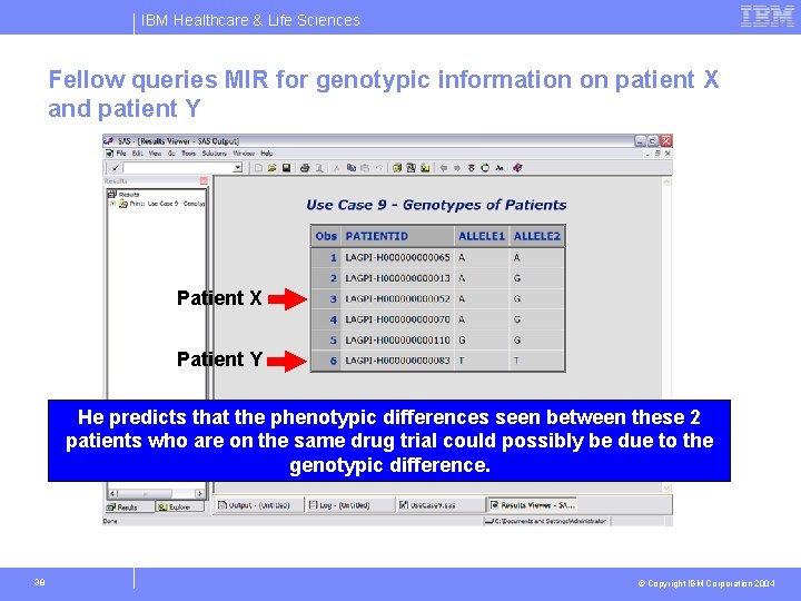 IBM Healthcare & Life Sciences Fellow queries MIR for genotypic information on patient X