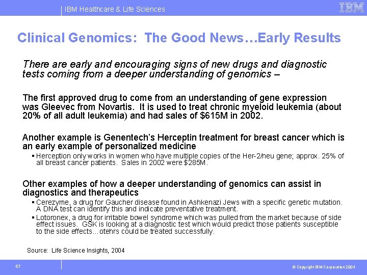 IBM Healthcare & Life Sciences Clinical Genomics: The Good News…Early Results There are early