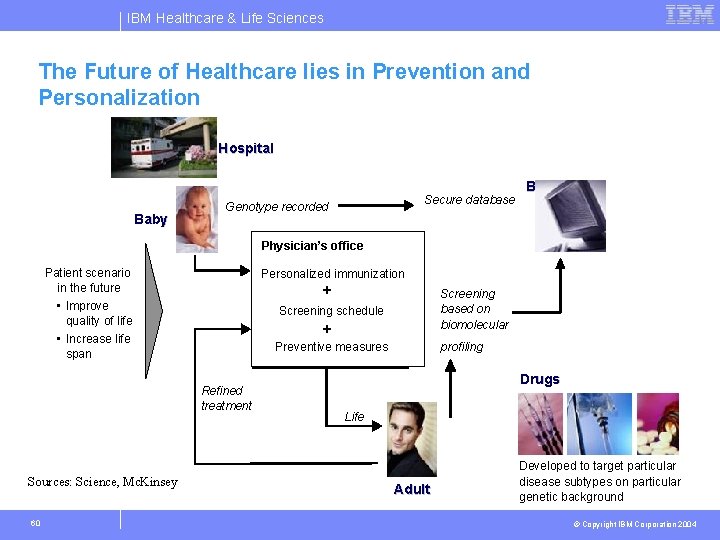 IBM Healthcare & Life Sciences The Future of Healthcare lies in Prevention and Personalization