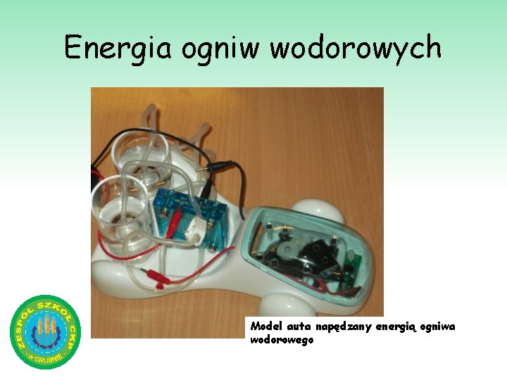 Energia ogniw wodorowych Model auta napędzany energią ogniwa wodorowego 