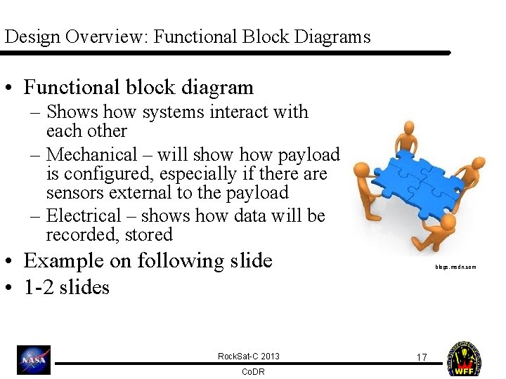 Design Overview: Functional Block Diagrams • Functional block diagram – Shows how systems interact